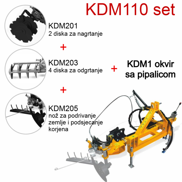 Kadioglu KDM110 set sa priključcima, nosivog okvira sa pipalicom KDM1 + tanjirača KDM203 + nož KDM205 + nagrtač dupli disk KDM201