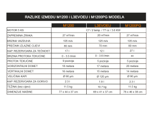 Cifarelli M1200 L3EVOEU M1200PG motorne prskalice razlike