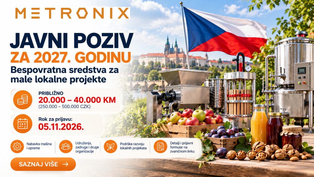 Javni poziv za 2027. godinu